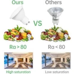 LAMPADINA LED GU10 8W 6400K BIANCO FREDDO A+ 600LM FASCIO 120° 160° A5 8 PEZZI -Offerta economica OSRAM || Paulmann || ATMOSPHERA 20919630 3