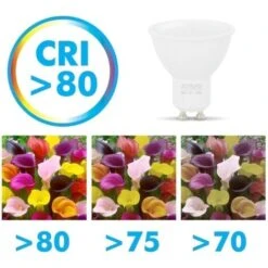 Set Di 10 Lampadine LED Per Faretti GU10 7W Eq. Dimmerabile 60W Température De Couleur: Bianco Caldo 2700K -Offerta economica OSRAM || Paulmann || ATMOSPHERA 26694911 3