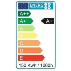 Ciotola Pensile Industriale HIGH BAY UFO 150W IP65 Température De Couleur: 6000K Bianco Freddo -Offerta economica OSRAM || Paulmann || ATMOSPHERA 26694966 5