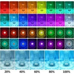 Lampada Da Tavolo In Cristallo - Lampada Da Tavolo LED A 16 Colori Diamond - Luce D'atmosfera Ricaricabile - Touch Control E Telecomando -Offerta economica OSRAM || Paulmann || ATMOSPHERA 97870928 5